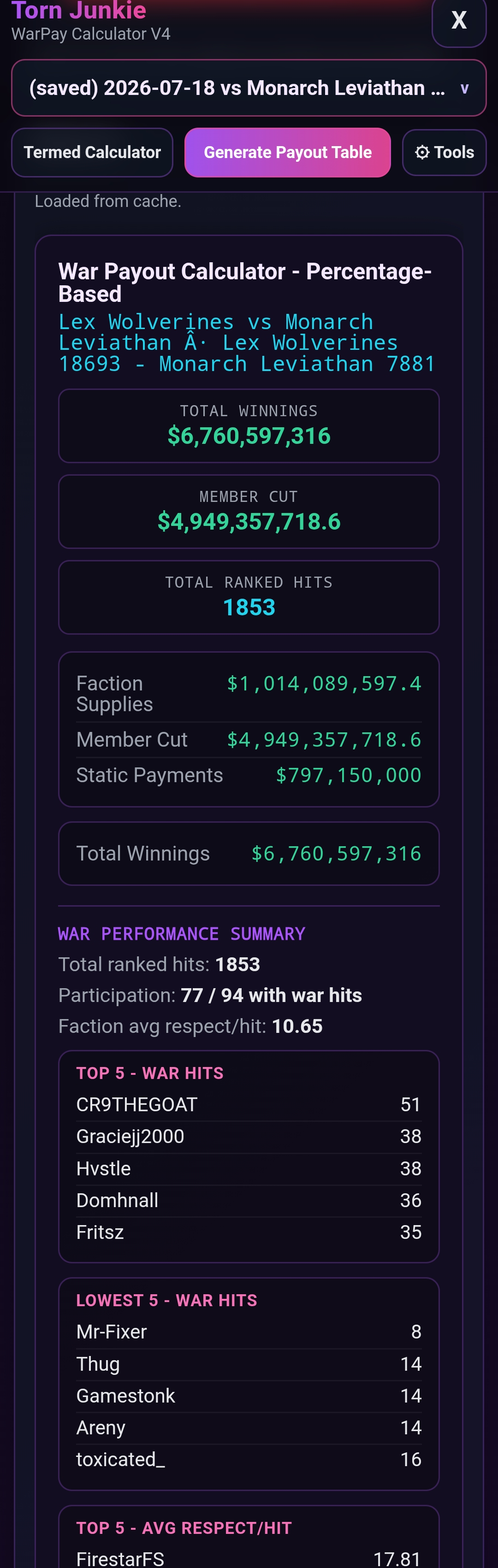 WarPay V4 overlay with war picker, payout totals, and performance summary